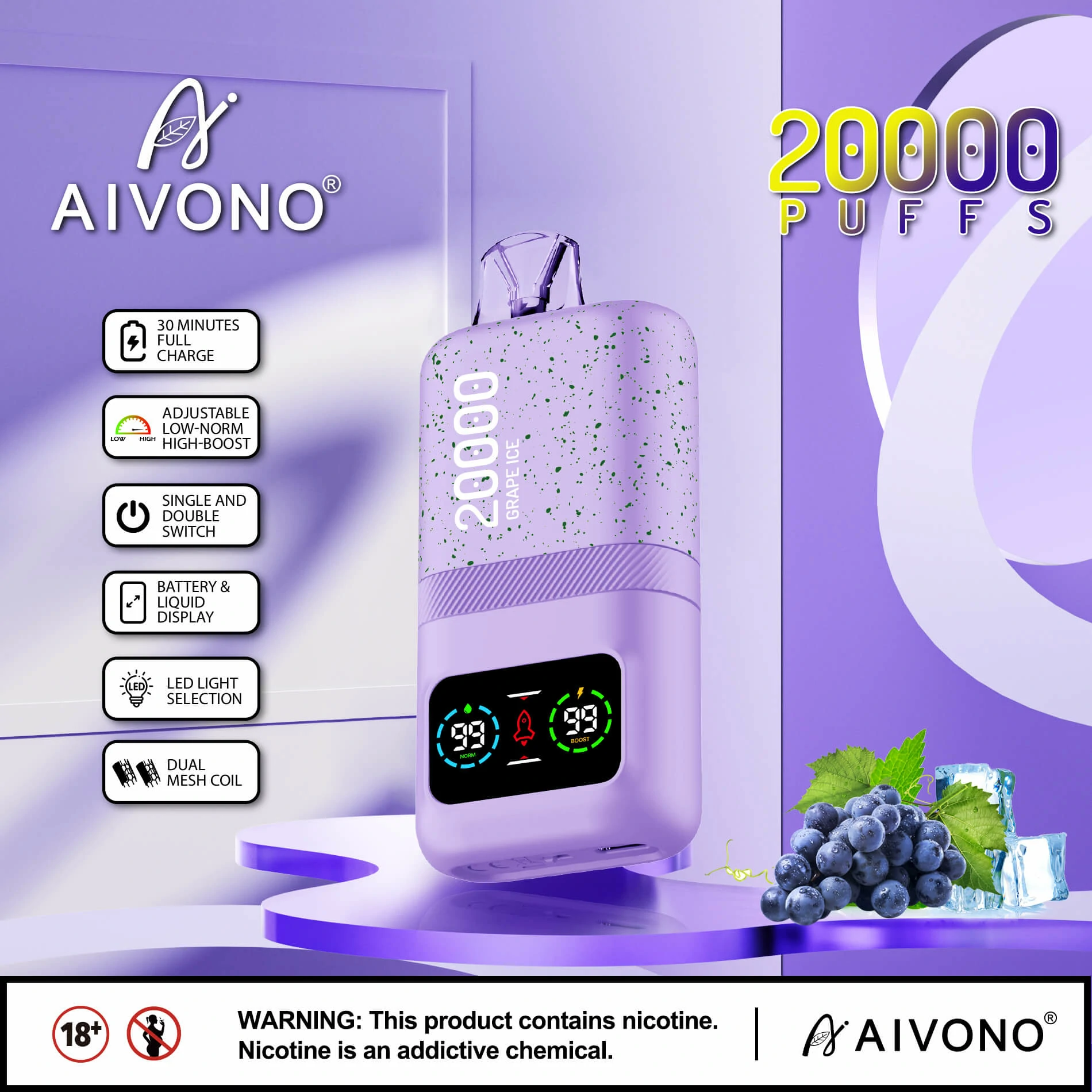 AIVONO 20K