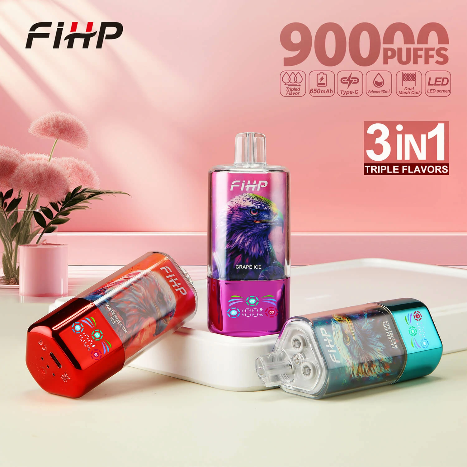 FIHP 90K
