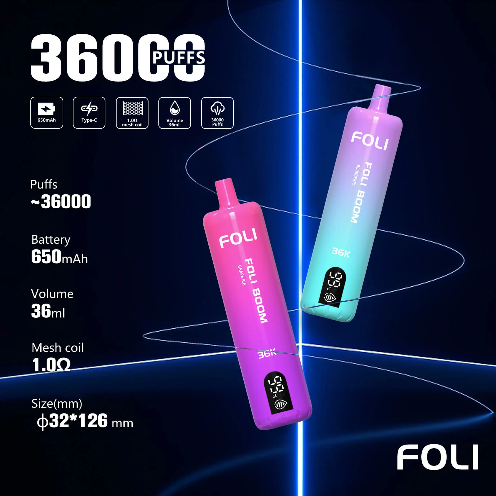 Foli 36K