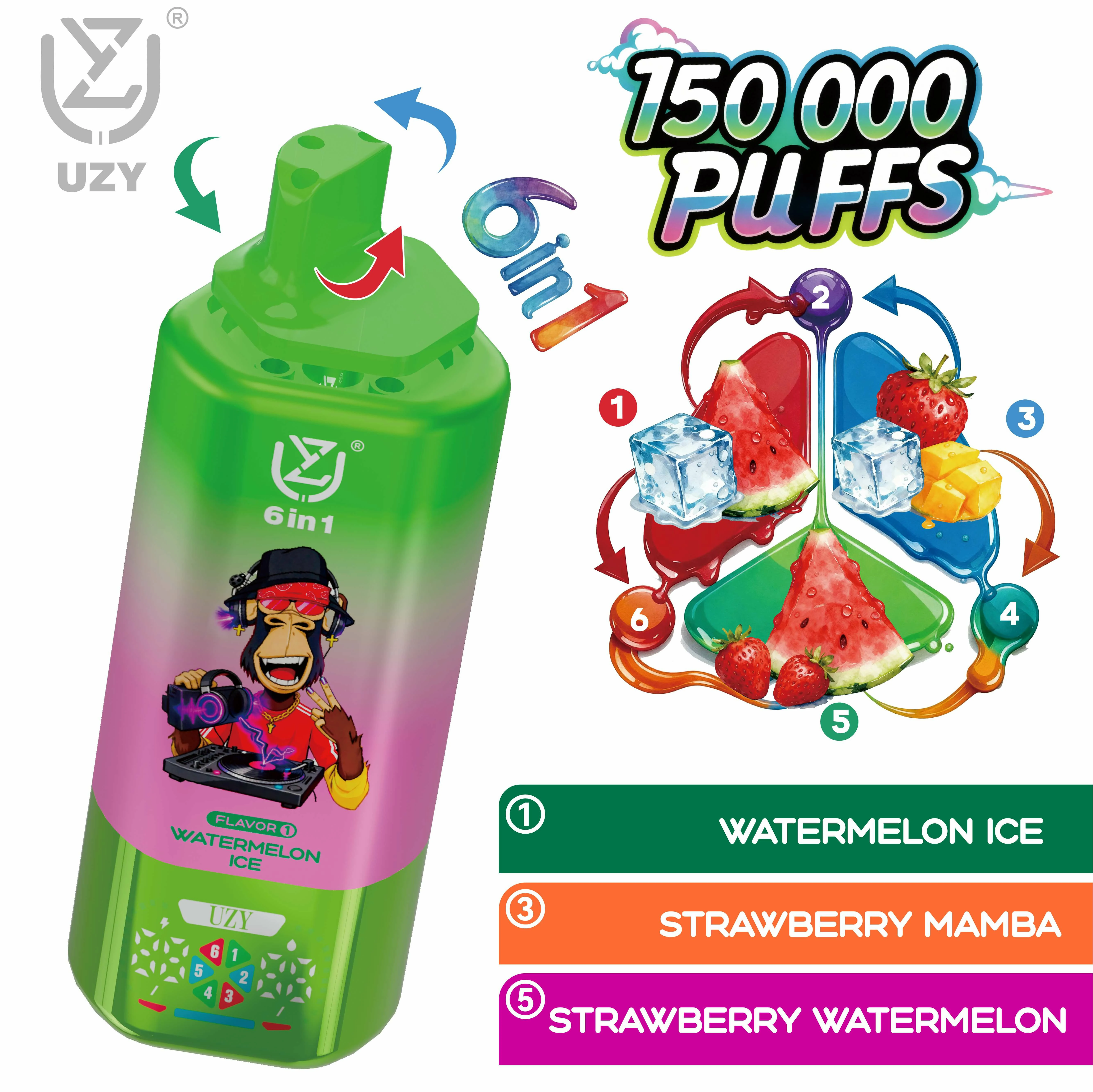 UZY 150K